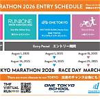 tokyo marathon 2023 lottery date